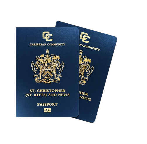 St. Kitts and Nevis Citizenship by Investment Program | Residency ...